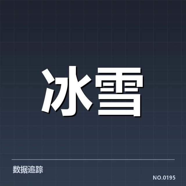 加拿大冰雪队赛季诸多挑战:成绩表现几何?